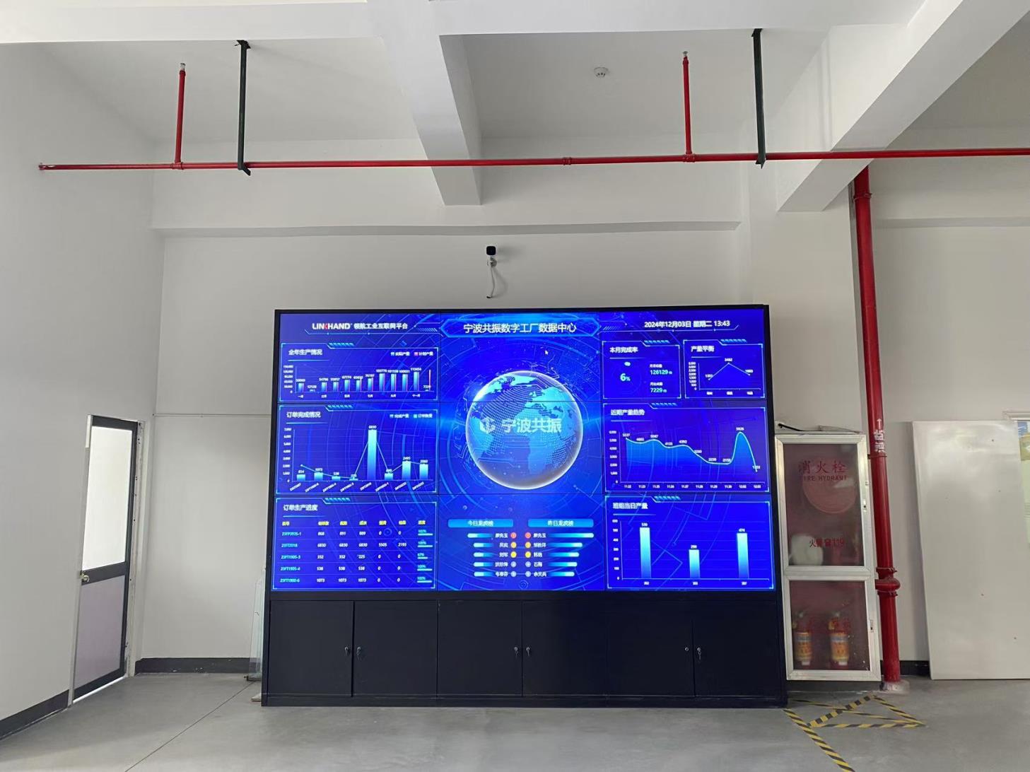 Factory Digital Data Panel showing production management