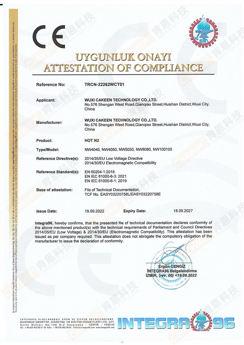 CE Certificate