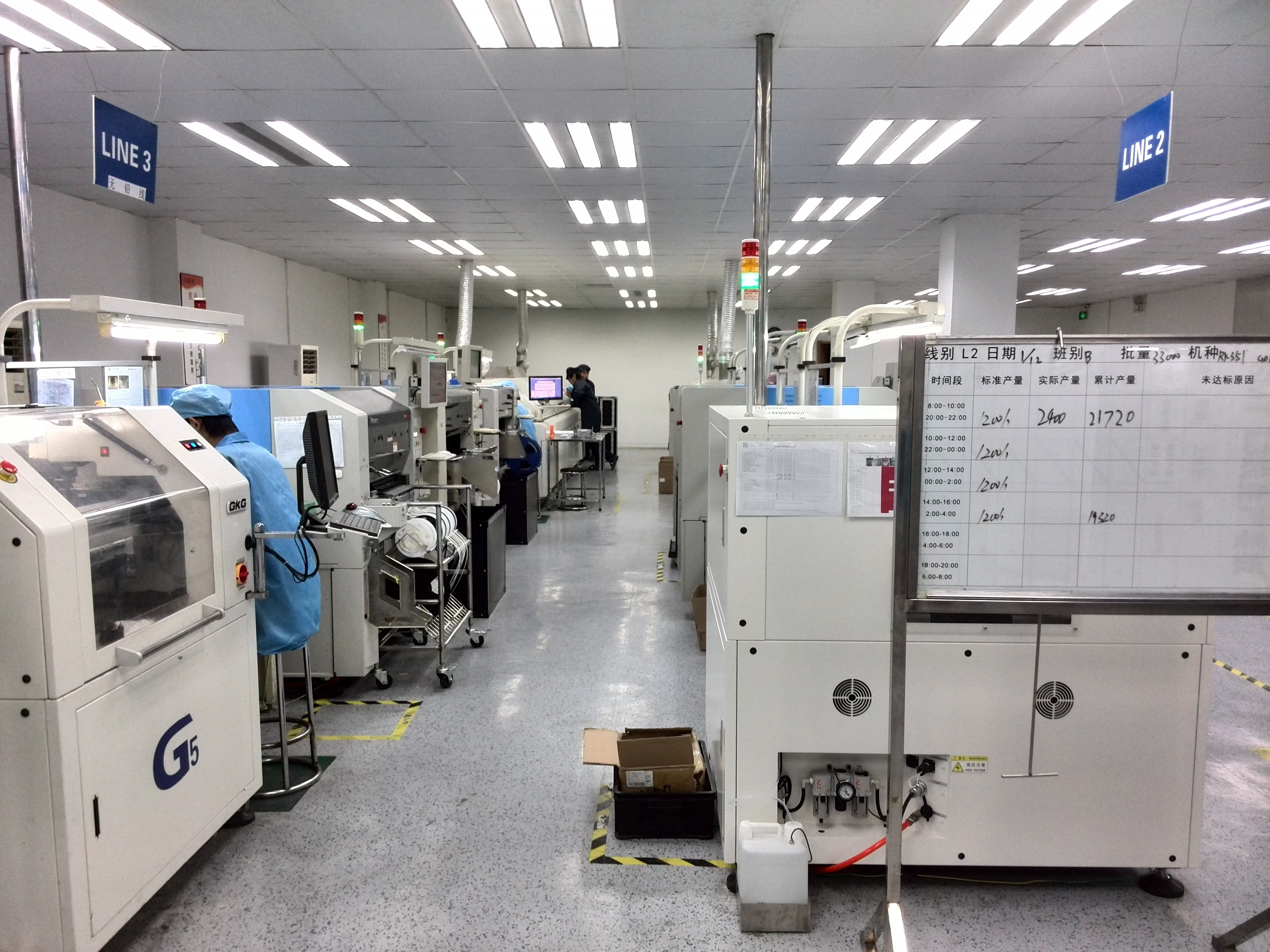 Sensor assembly and quality control in a production workshop