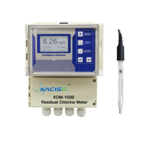 Online Residual Chlorine Meter