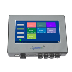 Online Multi-Parameter Controller