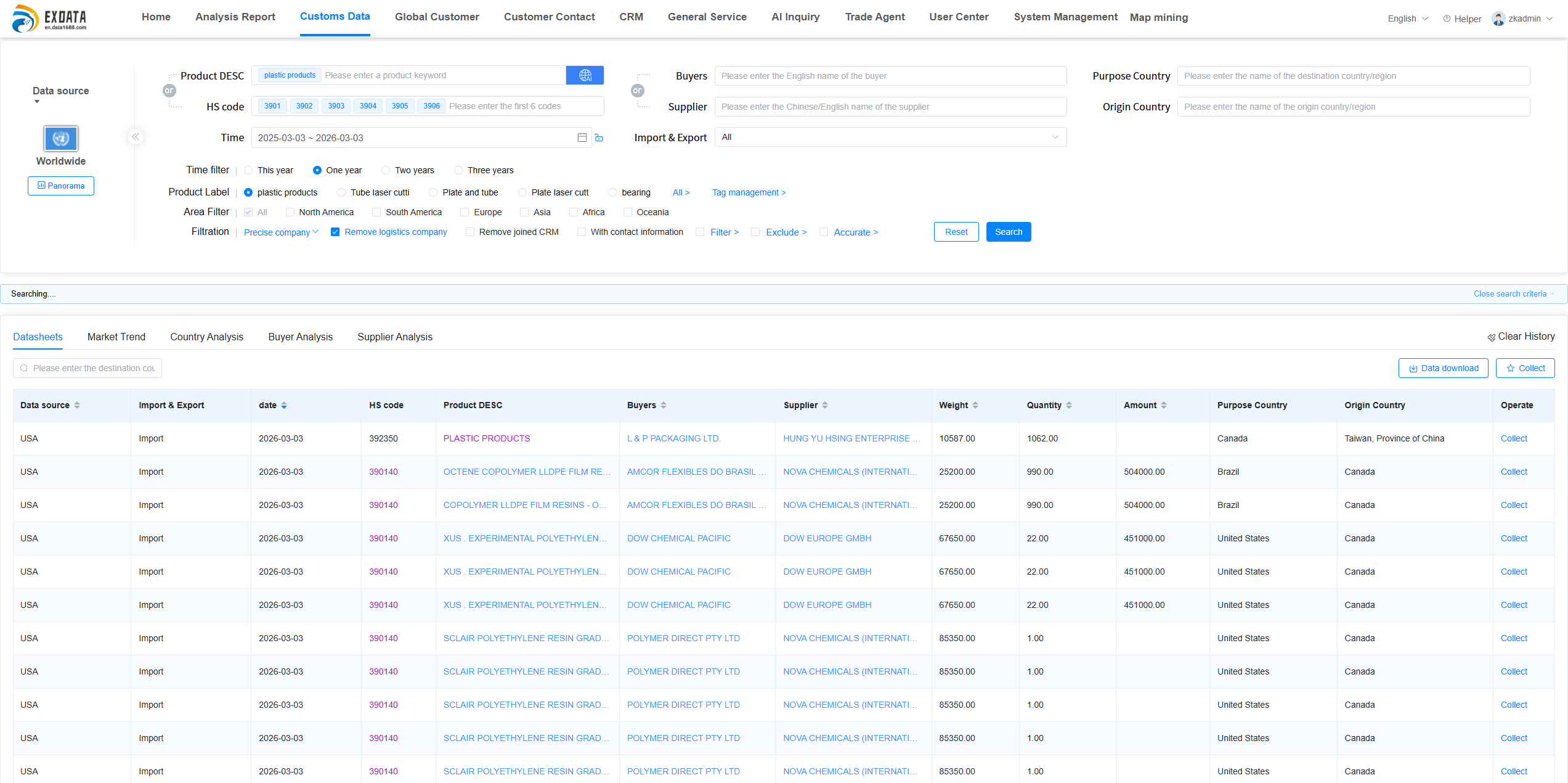 Customs Data Interface