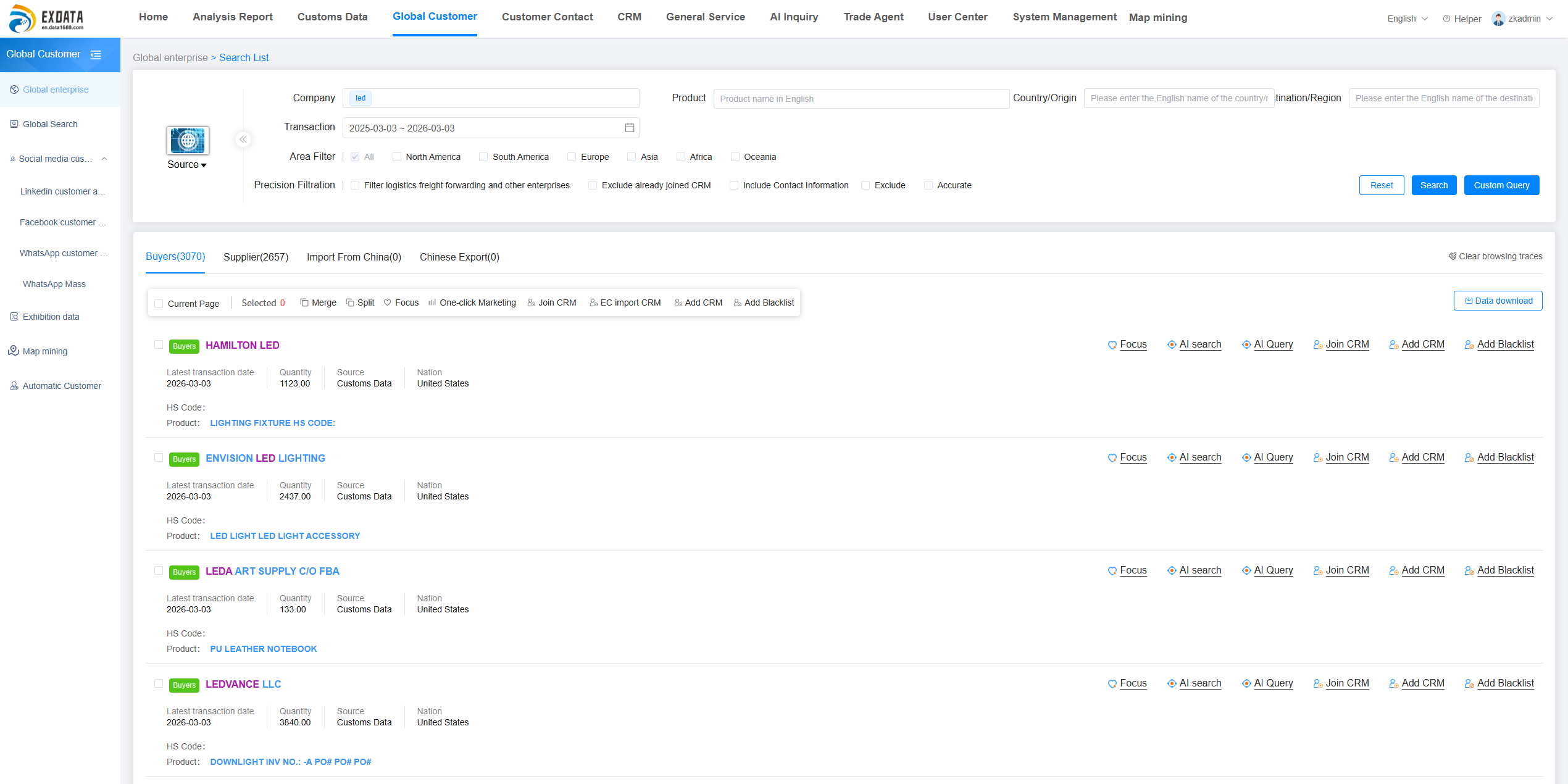 Global Customer Search