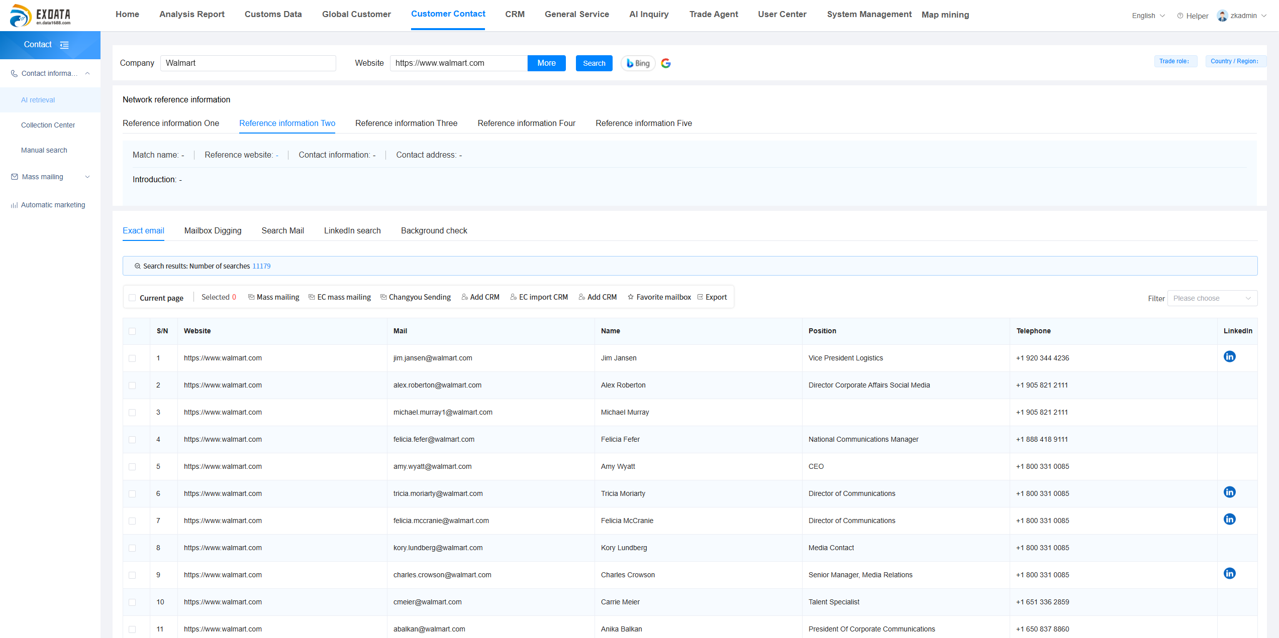Customer Contact Intelligence