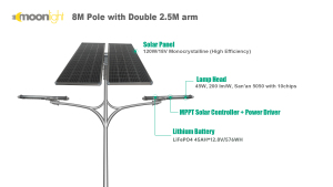 All-in-Two/Split Solar Street Light