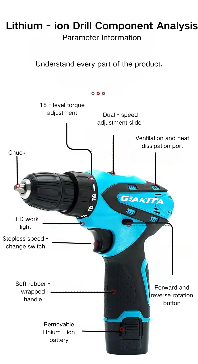 9868