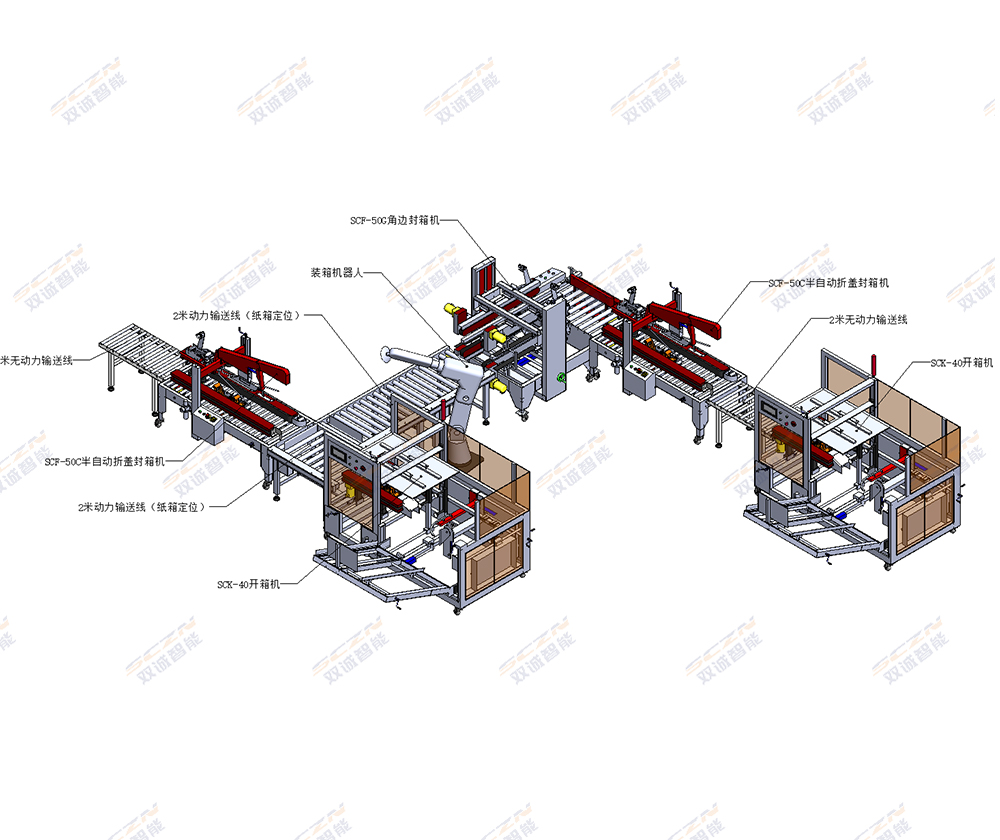 Carton unpacking packing and sealing packaging line