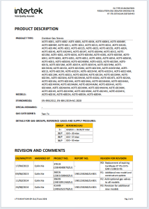 EU TYPE-EXAMINATION
CERTIFICATE (MODULE B)