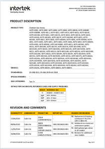 EU TYPE-EXAMINATION
CERTIFICATE (MODULE B)