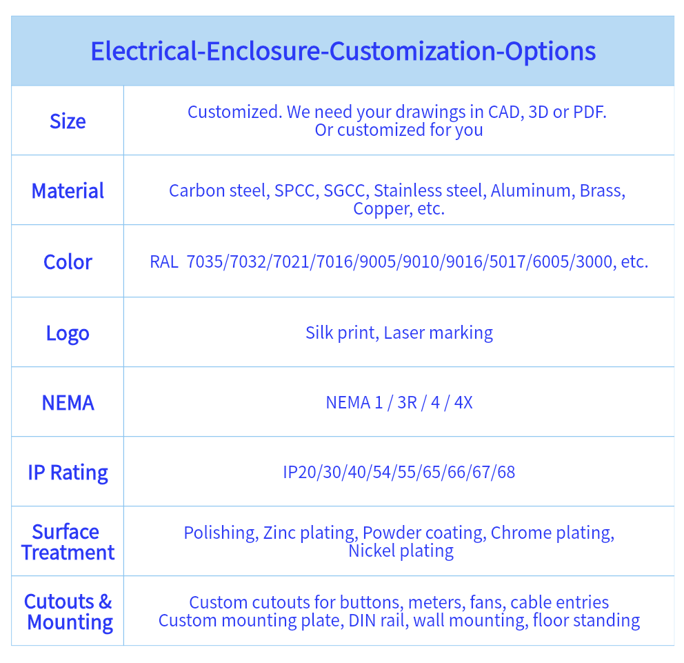 Customization specifications diagram for electrical enclosure control panel manufacturer