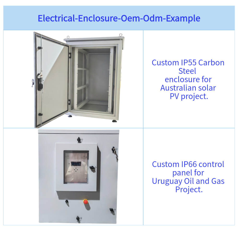 Yinlu OEM/ODM project cases for custom electrical enclosures