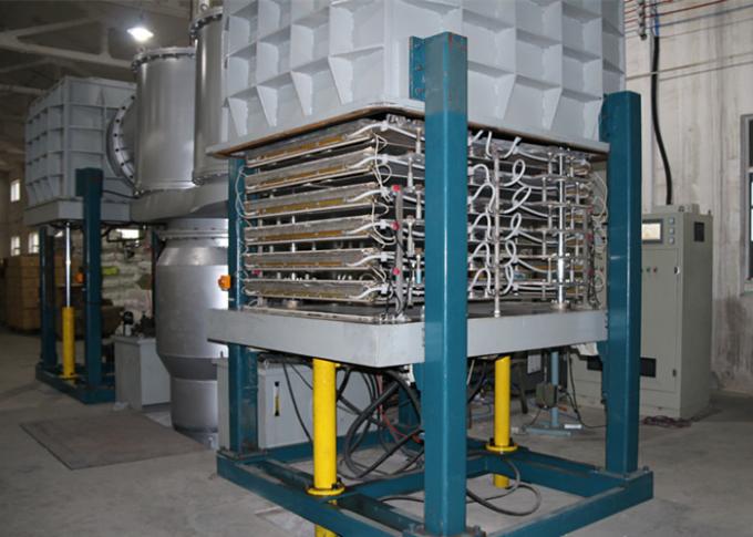 Manufacturing Equipment