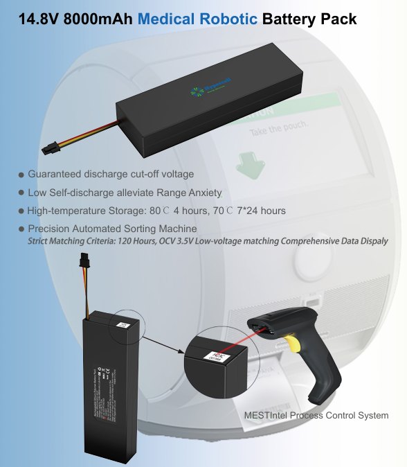 14.8V 8000mAh medical robotic lithium battery pack used in Hypercell comparison data