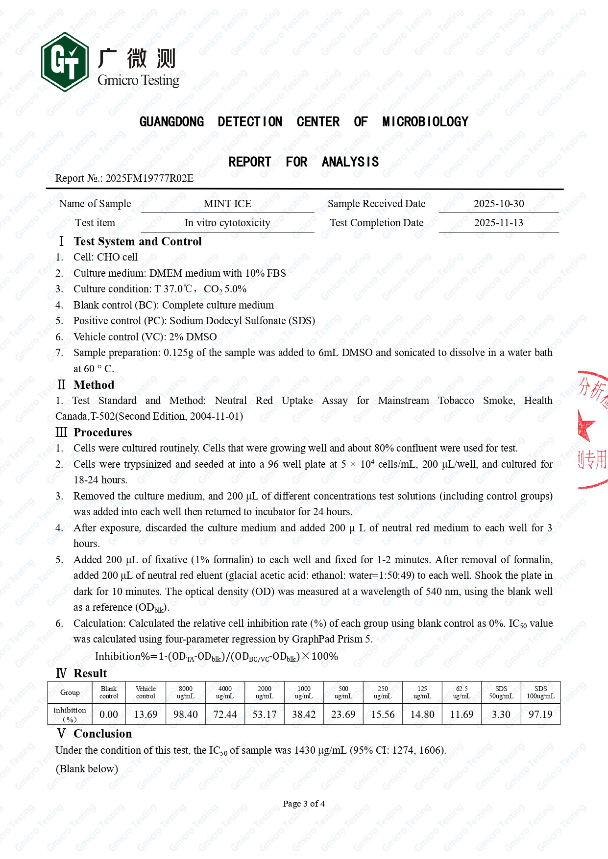 Third-party in vitro cytotoxicity test documentation for neutral red uptake assay