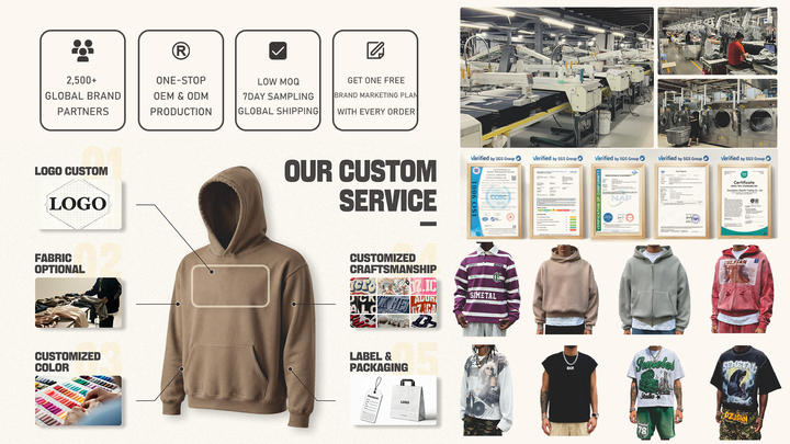 Qianshiwear Custom Services Overview