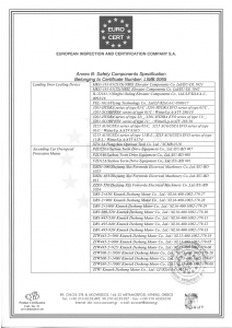 EU TYPE EXAMINATION CERTIFICATE