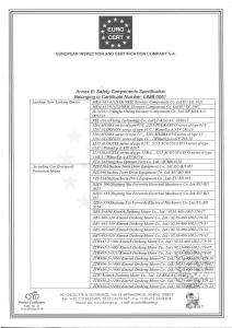 EU TYPE EXAMINATION CERTIFICATE