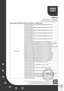 EU TYPE EXAMINATION CERTIFICATE