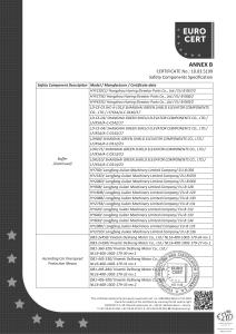 EU TYPE-EXAMINATION CERTIFICATE