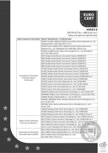 EU TYPE-EXAMINATION CERTIFICATE