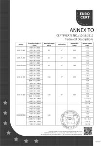 CERTIFICATE OF CONFORMITY