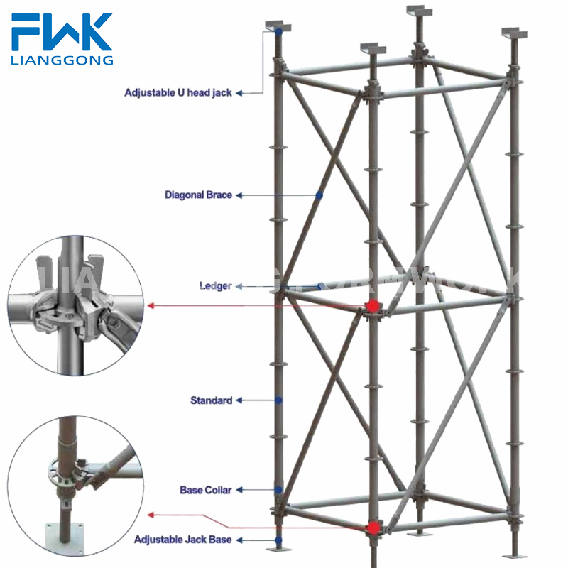 48mm Ring-Lock Scaffolding System main view