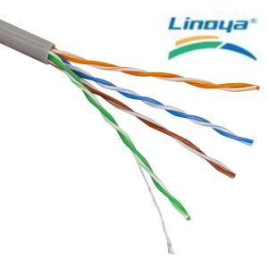 Ethernet Cable
