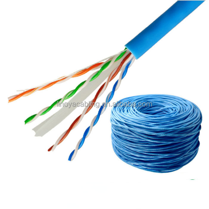 CAT 6 FUTP