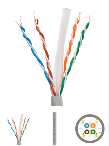 U-UTP CAT6A