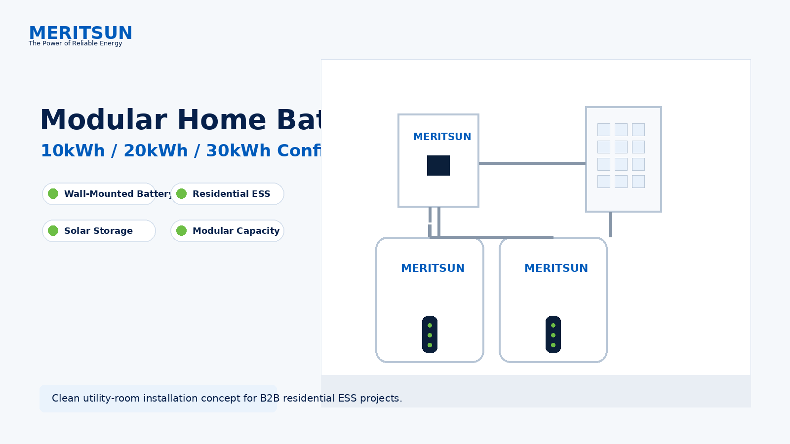 MERITSUN wall mounted LiFePO4 home battery