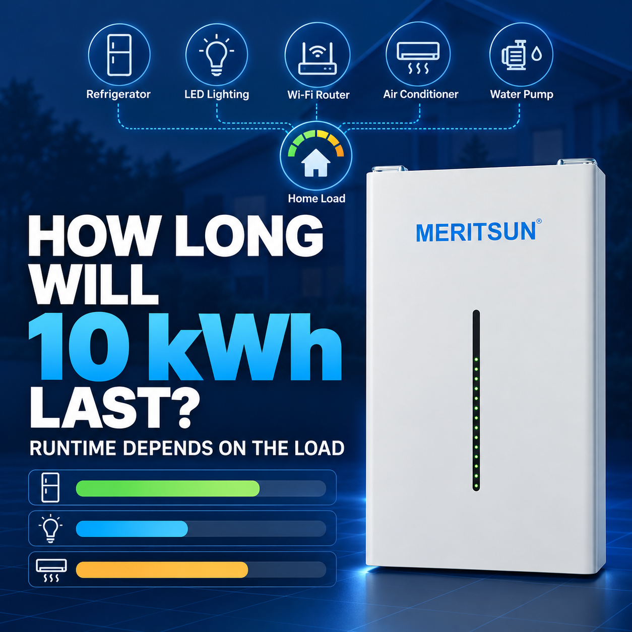 MERITSUN 10 kWh home battery with residential load icons explaining that runtime depends on power demand