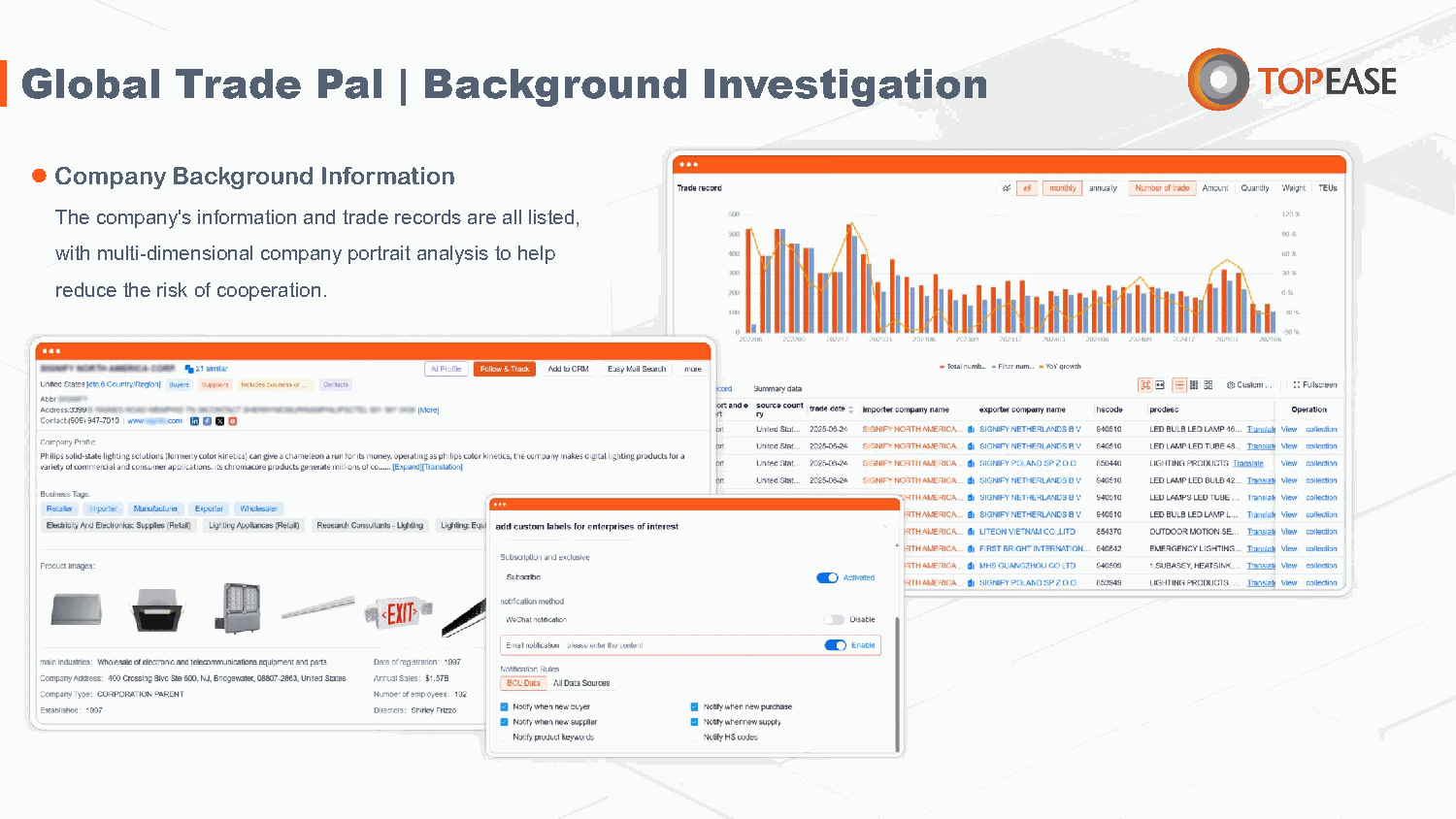 Company background investigation screen with trade record analysis and risk signals