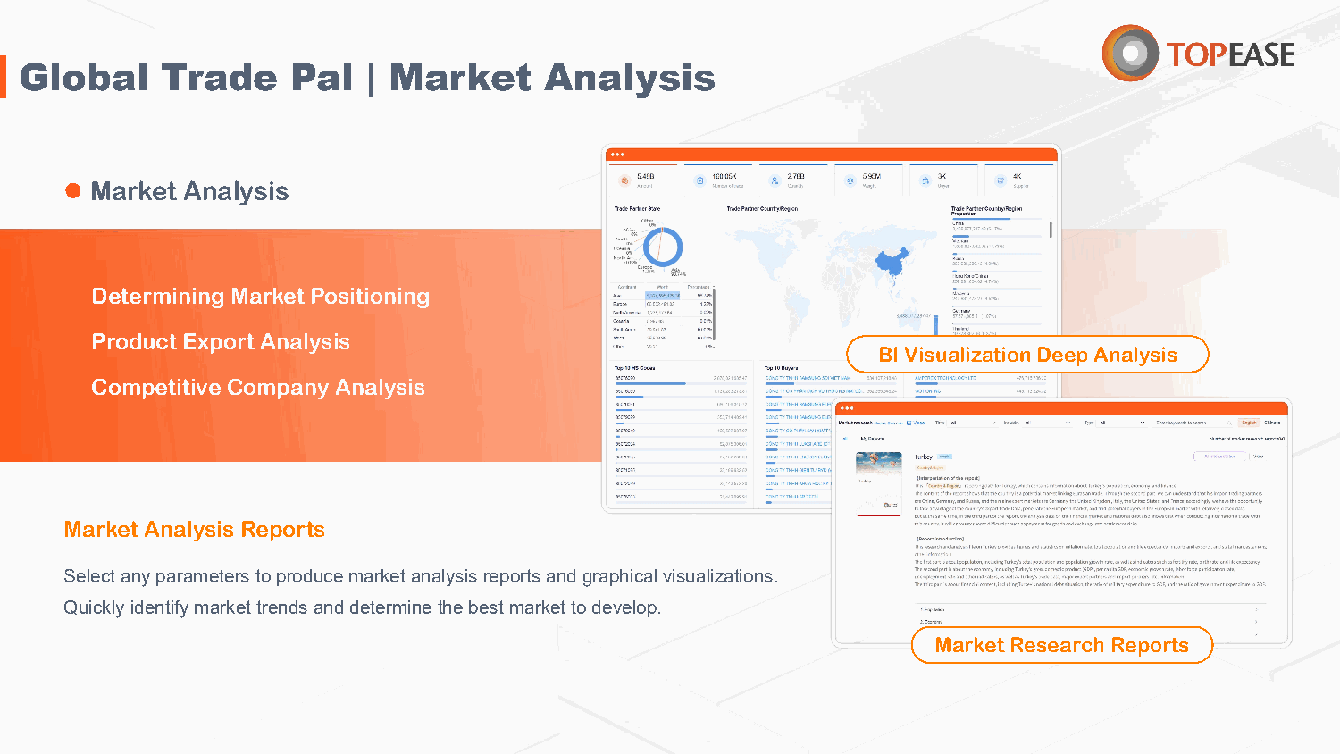 Customs trade data search in a trade data intelligence platform showing market analysis