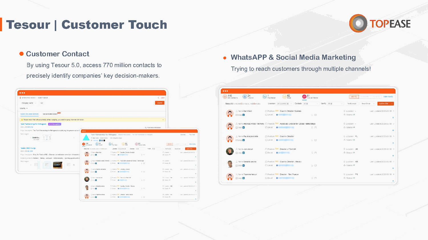 Tesour multi-channel customer touch module used for buyer contact verification and outreach coordination