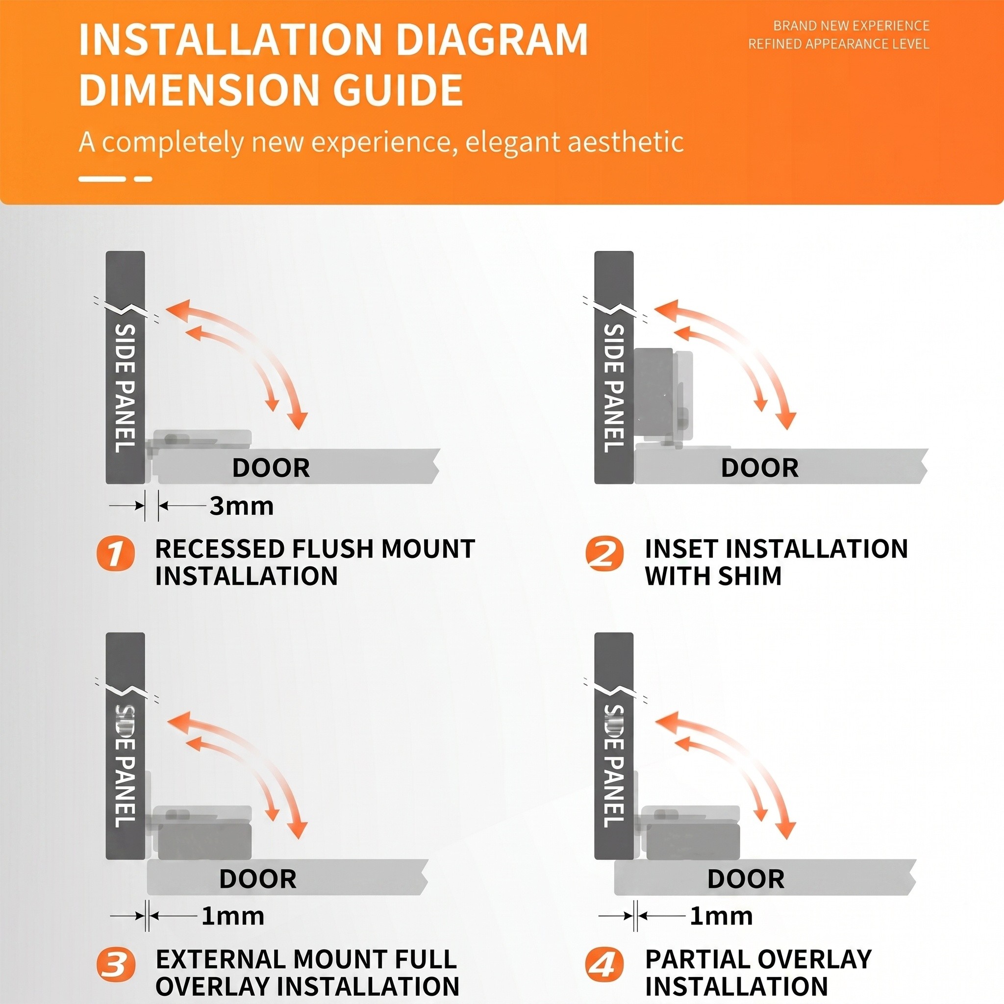 Compact built-in soft closing hinge for face frame cabinet door installation