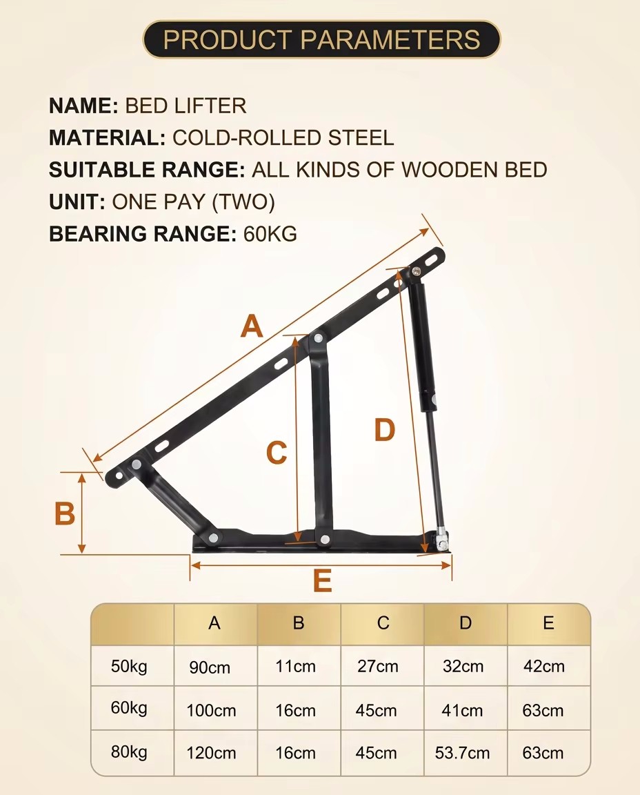 Durable Steel Gas Spring Bed Hinge Mechanism with Multi-Hole Mounting Slots