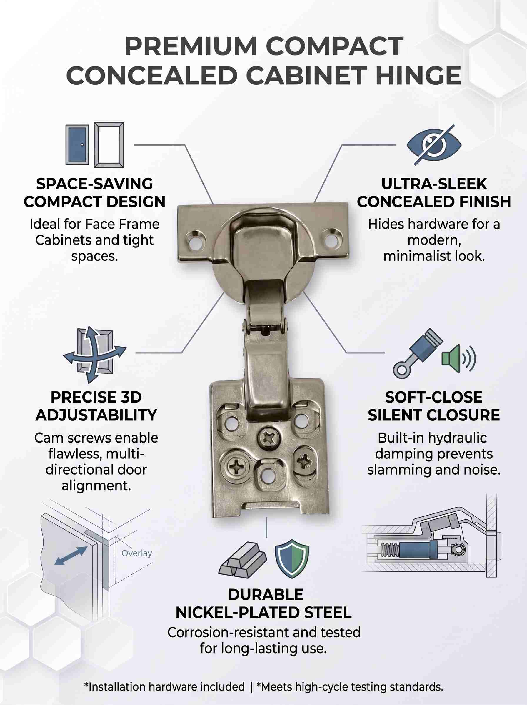 Product feature infographic of Aurora Series soft-close hinges highlighting German hydraulic cylinder, tool-free installation, 45kg capacity, and 3D six-way alignment