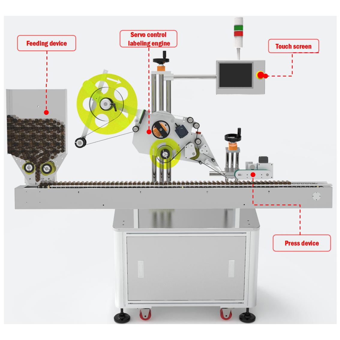 Syringe Injection labeling machine labeller