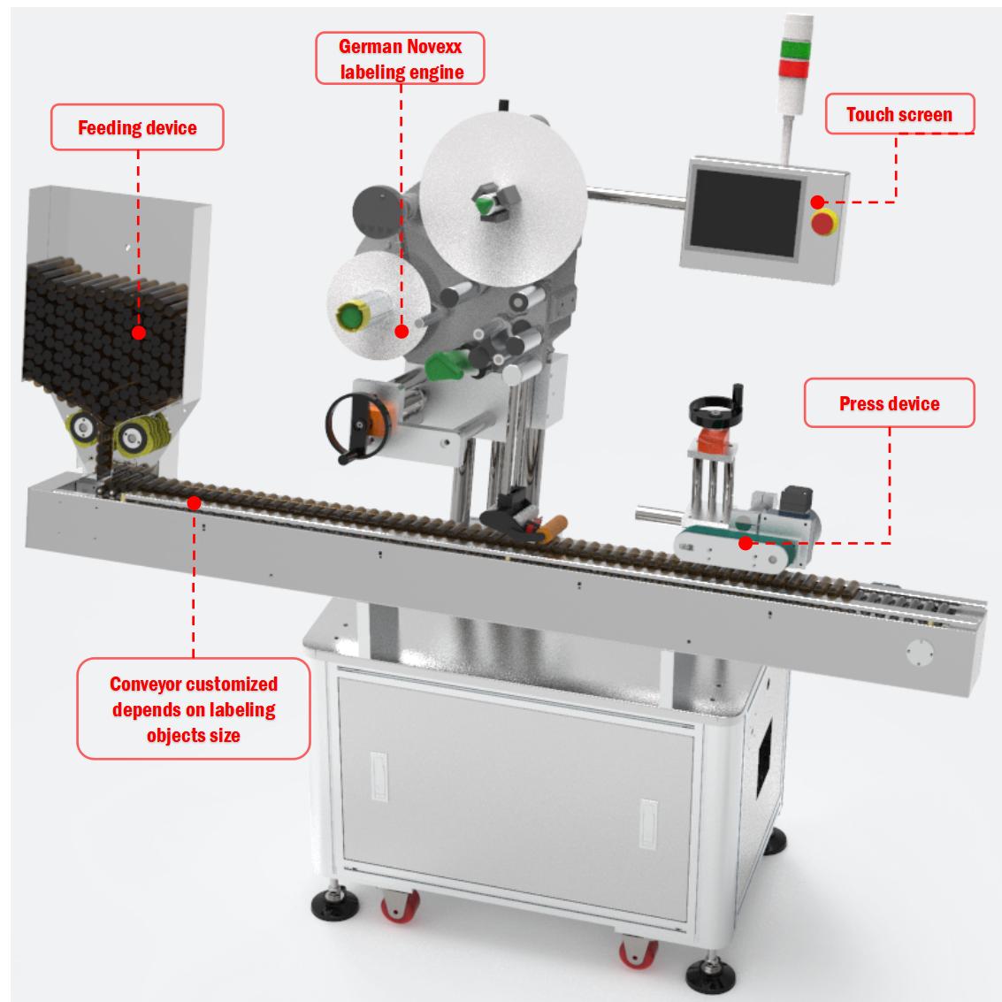 Ampoule labeling machine labeller