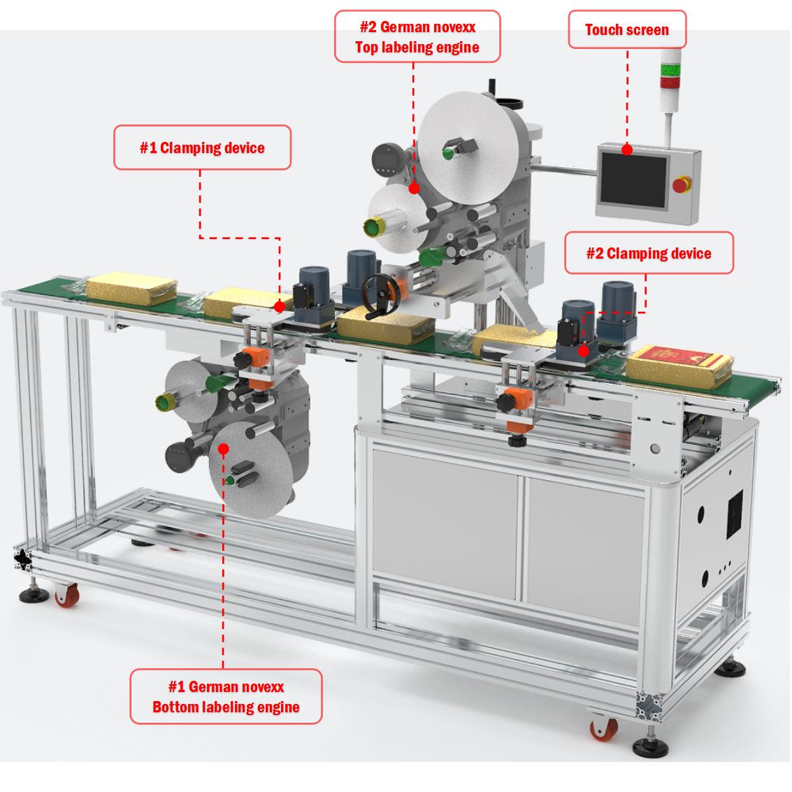 Box Tray Clamshell top bottom labeling