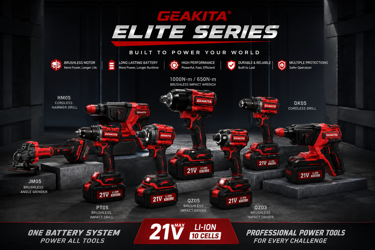 Geakita Elite Series
