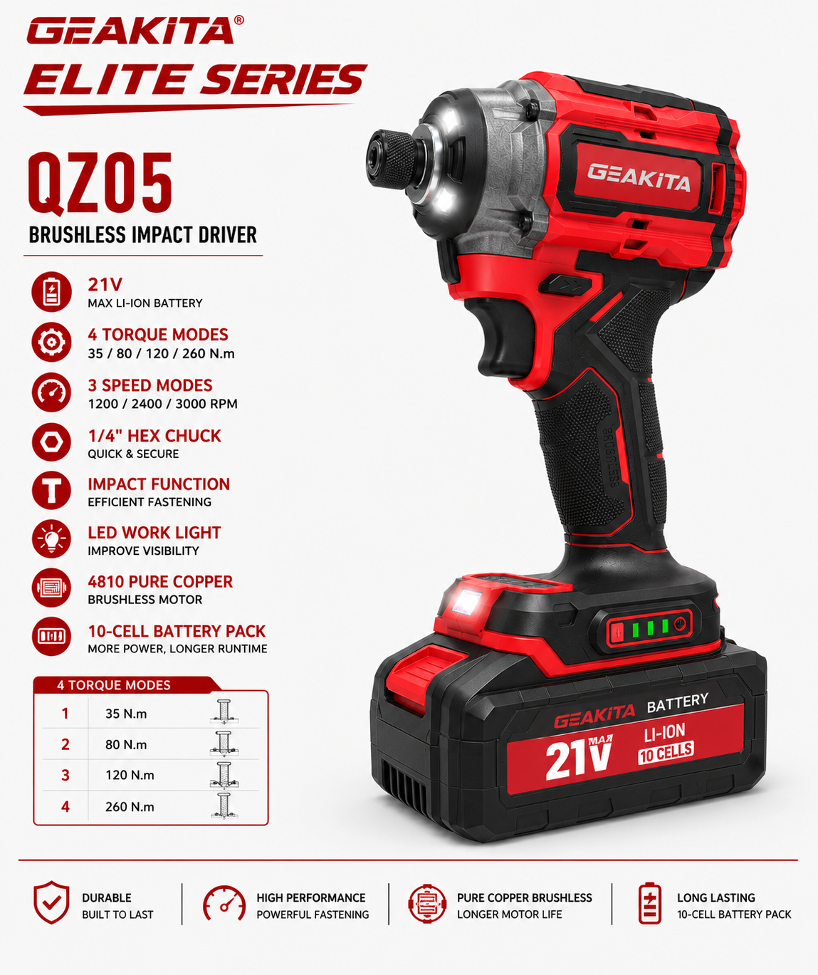 Geakita Elite QZ05 21V impact screwdriver