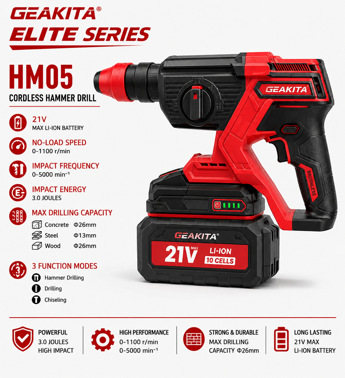 HM05 Rotary Hammer