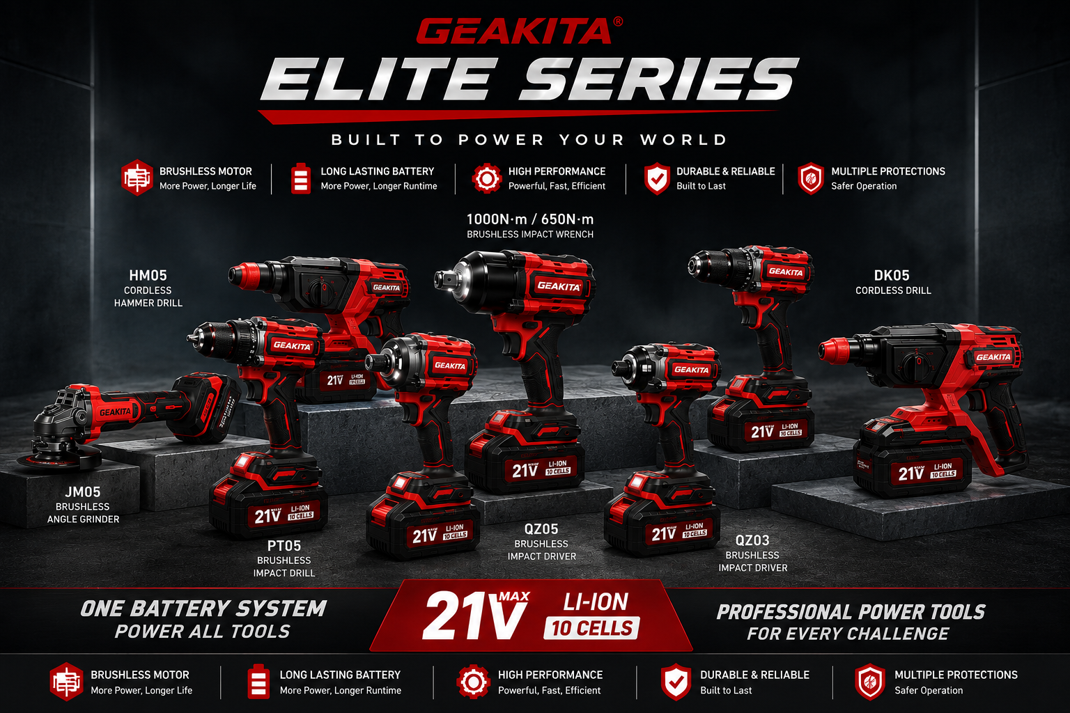 Power Tools Elite Series
