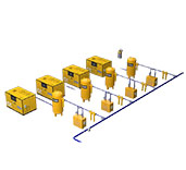 B&D Intelligence Air Compressor Station