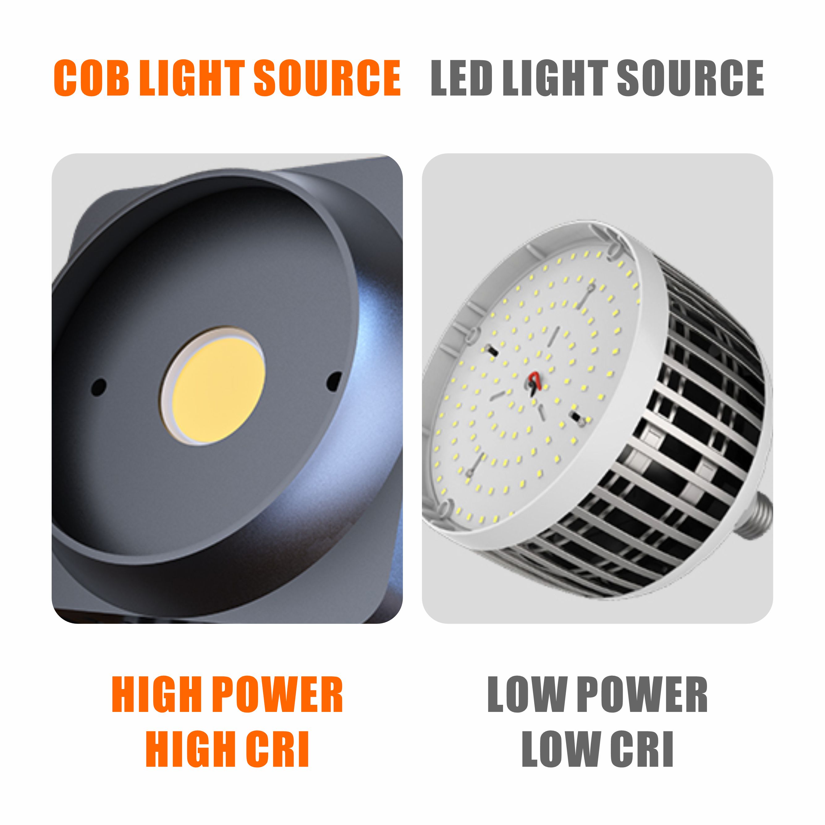 film shooting light, studio video light, LED lighting