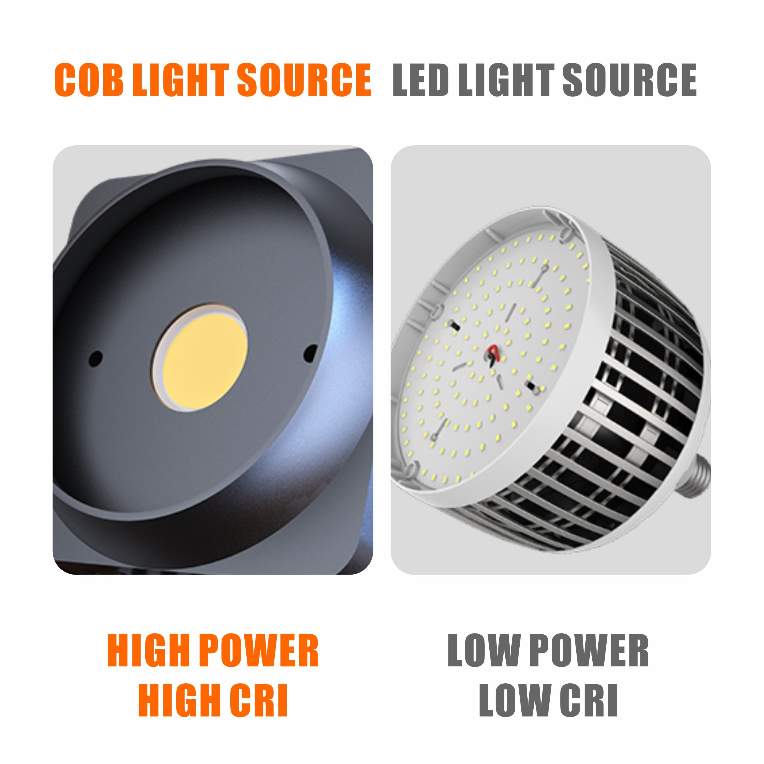FA50B, 2700K-6500K, continuous LED light, photo spotlight, bi-color temperature