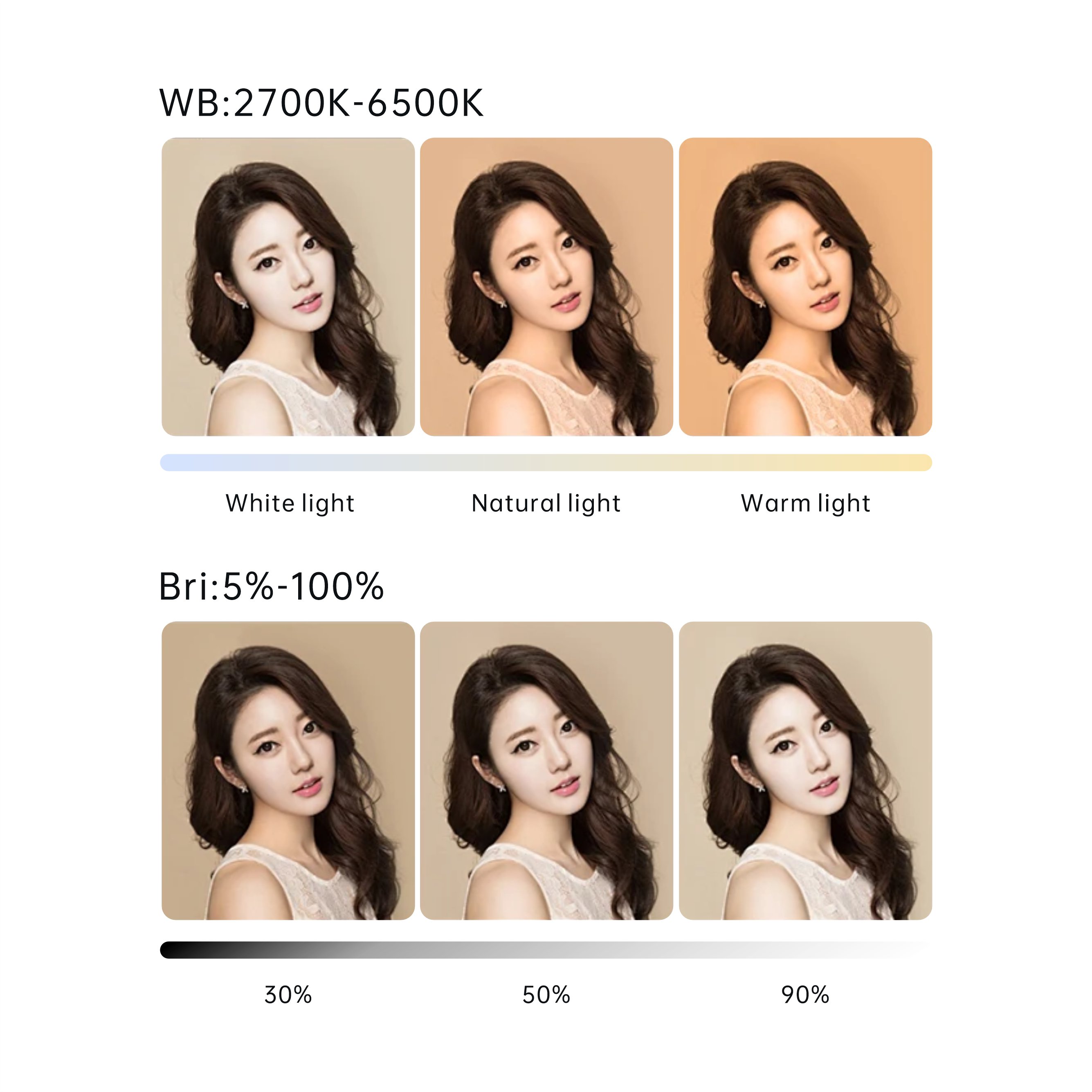 LED COB, camera video light, photography light, studio lighting