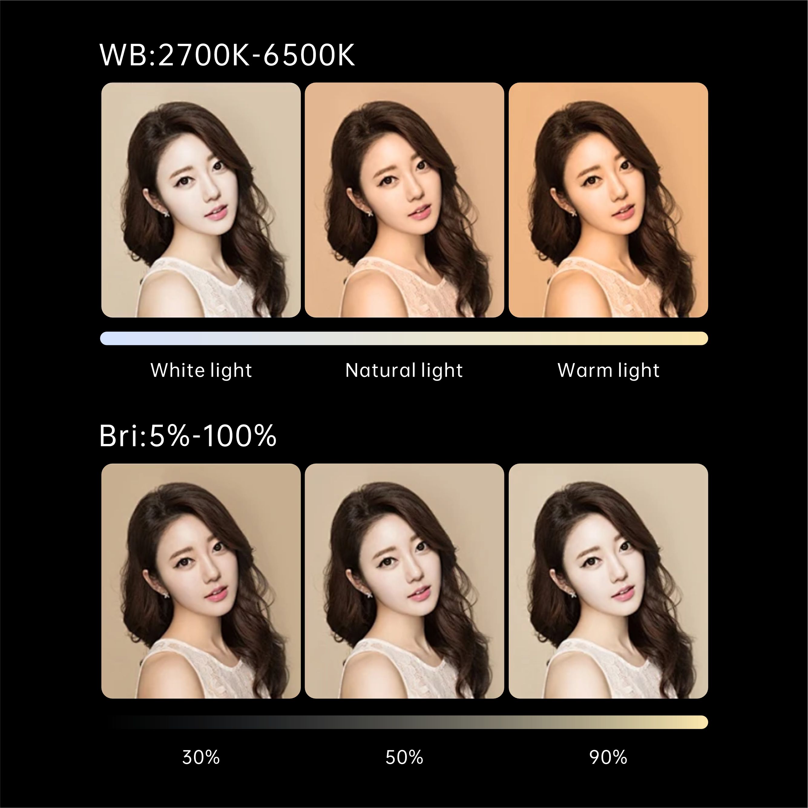 film shooting light, studio video light, LED lighting