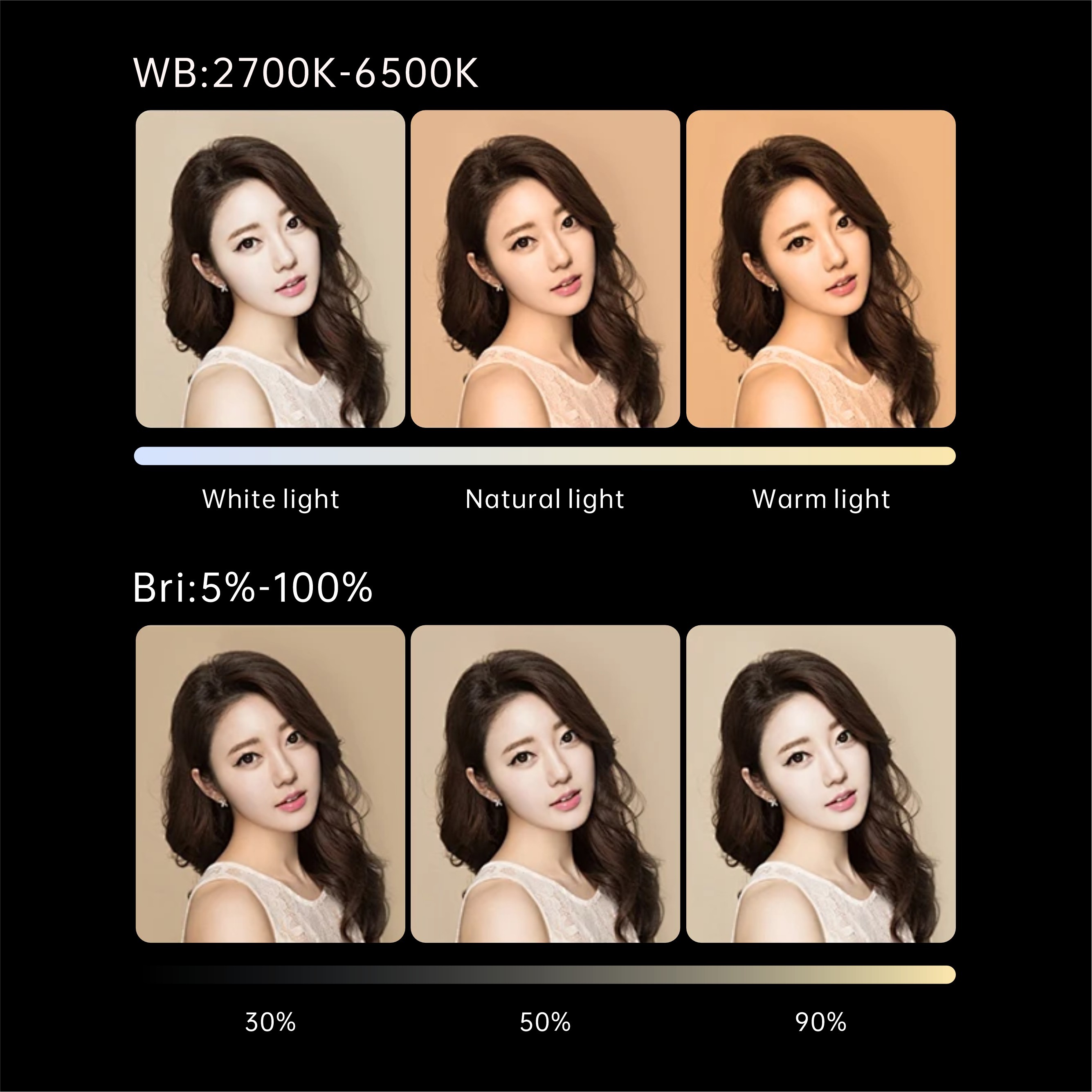 FA50B, 2700K-6500K, continuous LED light, photo spotlight, bi-color temperature